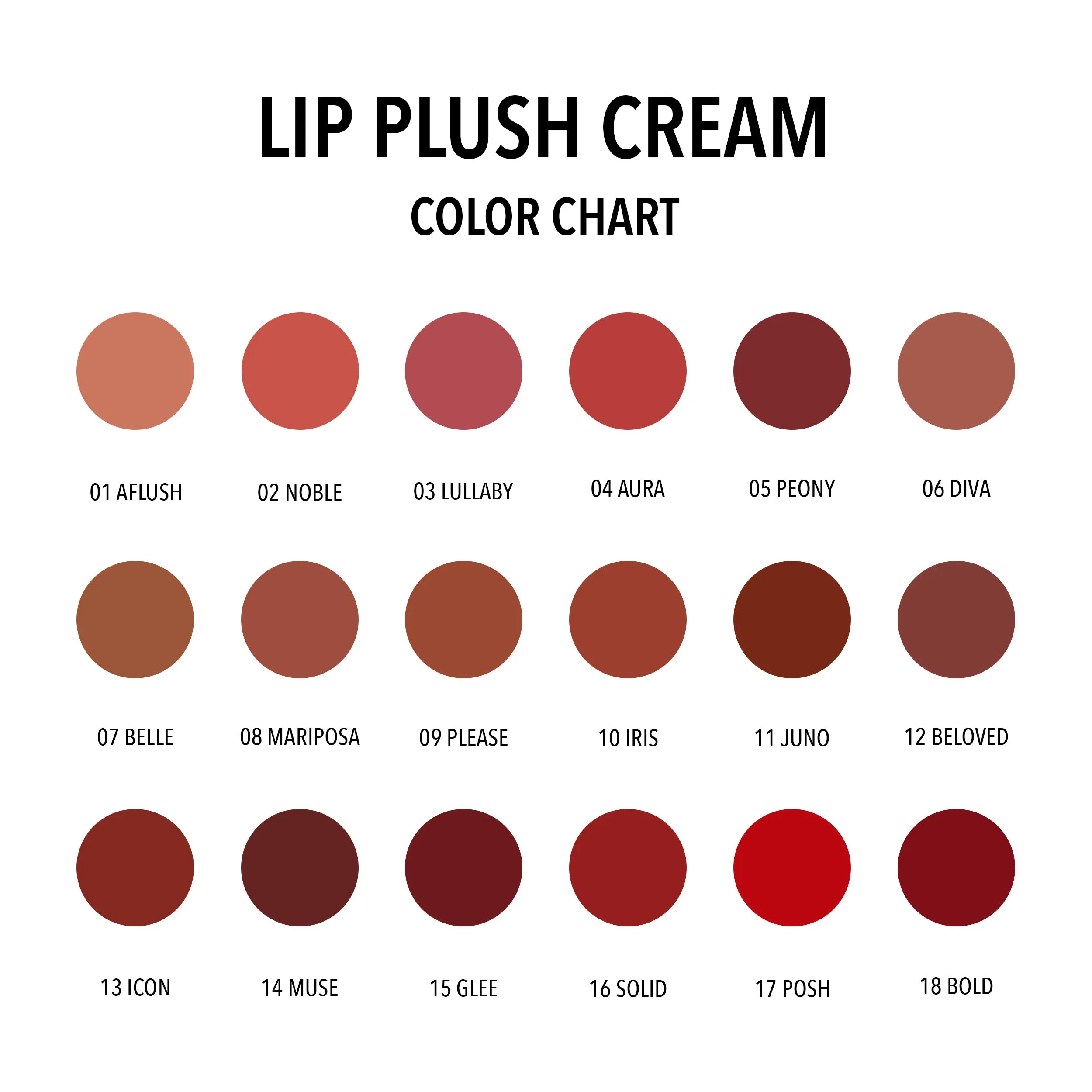 MOIRA Lip Plush Cream Labial en Crema